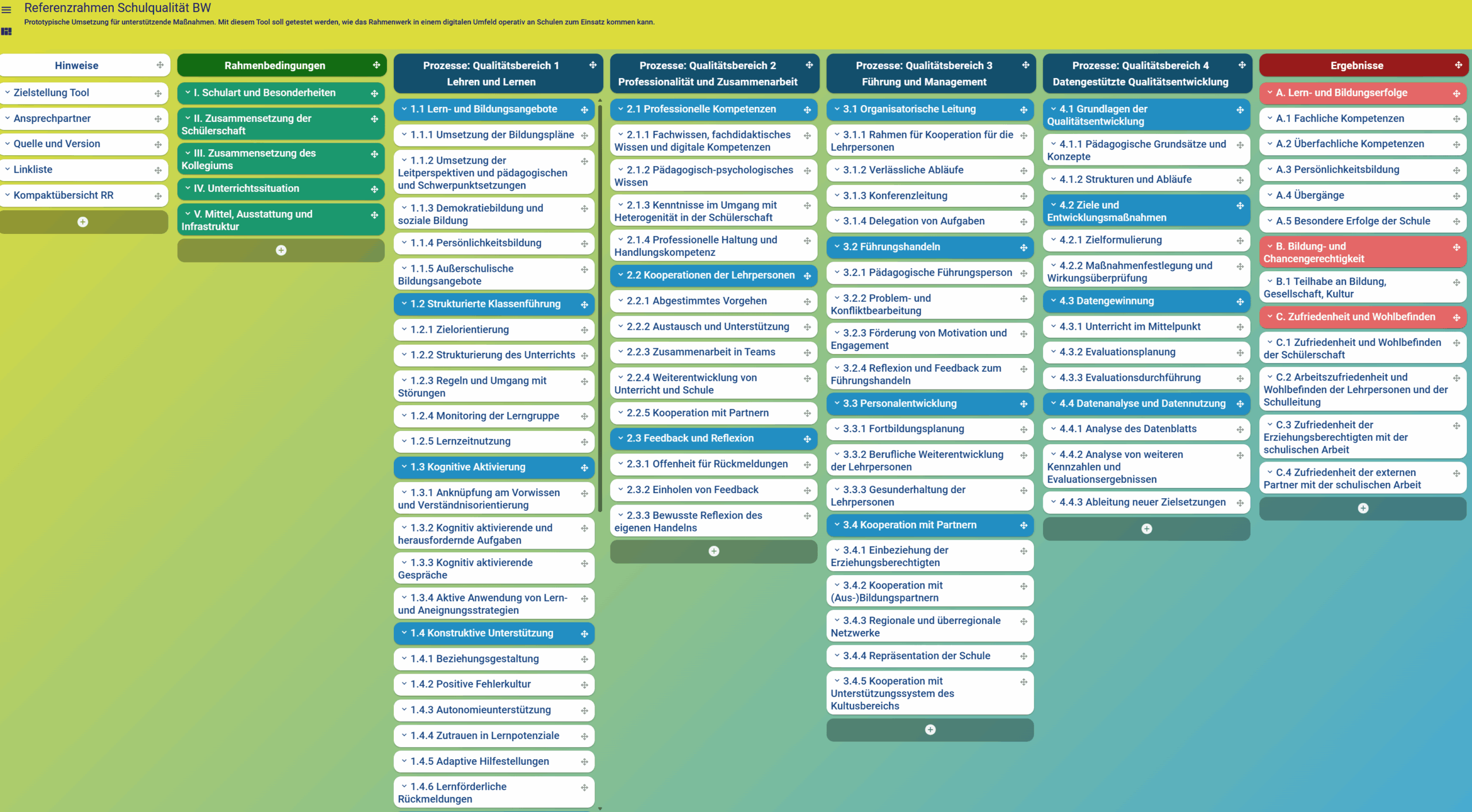 Referenzrahmen SQ BW Abbildung des Referenzrahmens SQ BW mit Taskcards